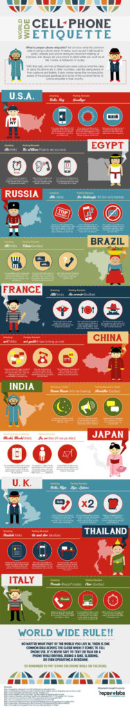 Worldwide Cellphone Etiquette Infographic