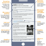 Infographic: Email that works